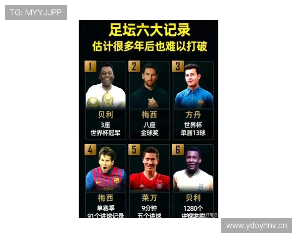 姆巴佩生涯进化：从速度型边锋到全能进攻核心