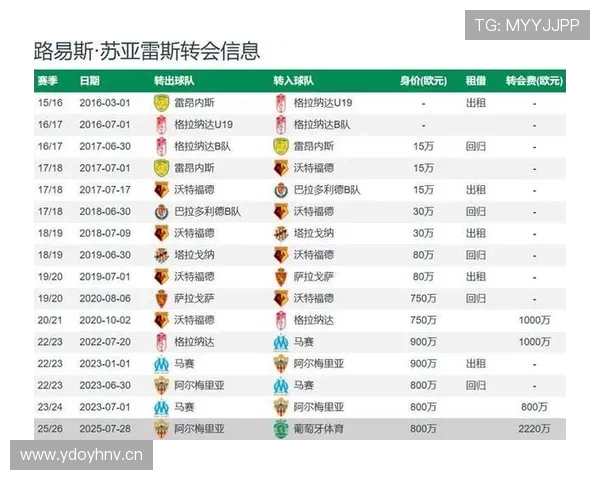 苏亚雷斯欧洲金靴与欧冠冠军含金量分析