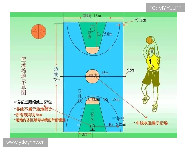 篮球规则中暂停时间限制的具体时长与执行标准全面解析