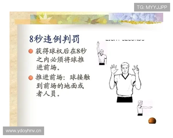 篮球违例犯规中的非法身体接触具体指什么行为？