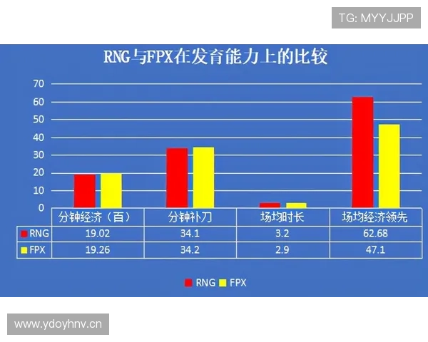 迪巴拉与格列兹曼终结效率分化：体系依赖与单点驱动的成因解析