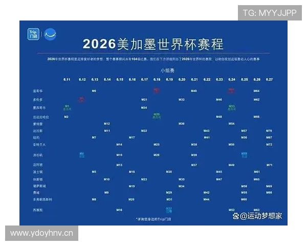 2026世界杯德国出局回顾：32强赛成为淘汰赛重要话题